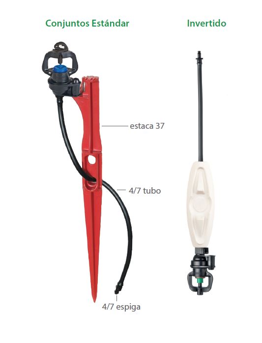Instalación conjunto estándar e invertido. (Fuente: Ficha técnica AquaSmart 2002, Rivulis).
